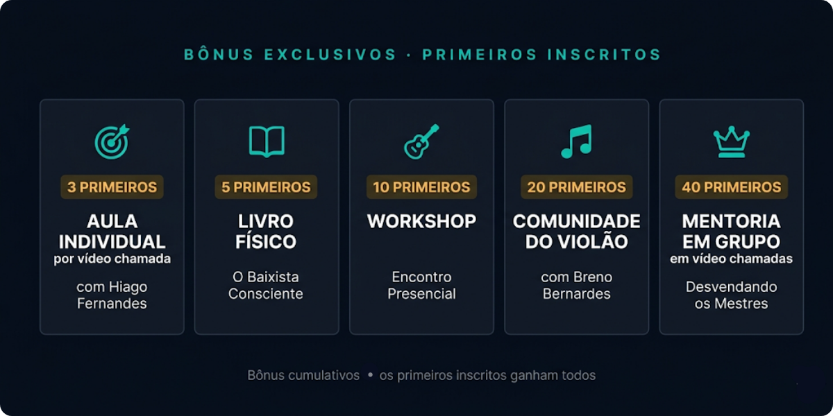 Bônus Exclusivos da Comunidade do Contrabaixo